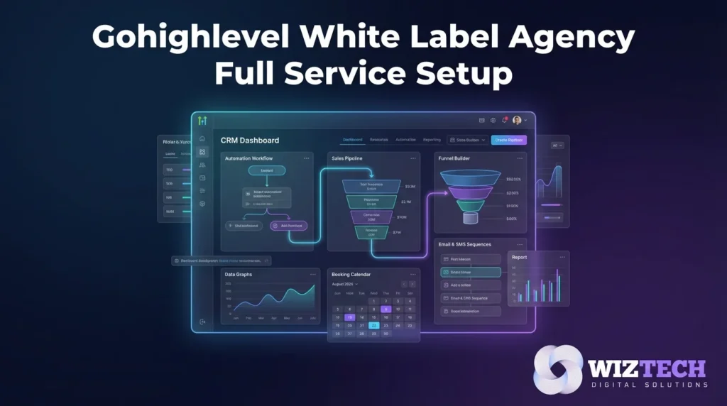 Gohighlevel-White-Label-Agency-Full-Service-Setup